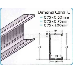 CANAL C BAJA RINGAN C75