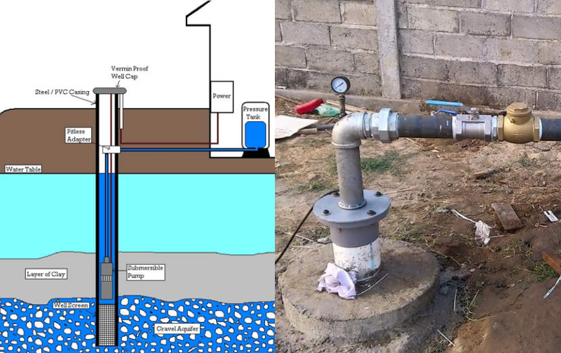 Main Image Update Biaya Pembuatan Sumur Bor per Meter dan Paket