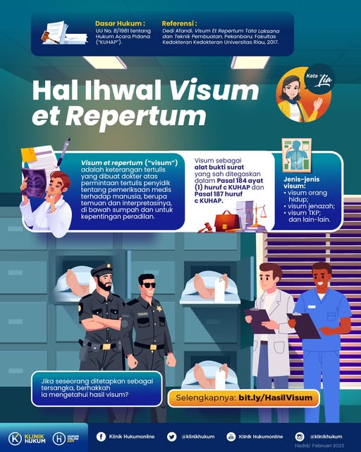 Main Image Info Biaya Visum di Puskesmas dan Rumah Sakit Terbaru 2025